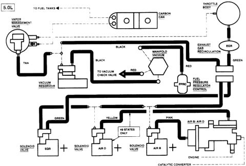 1992 Ford Bronco - This is a technical diagram showing electrical wiring and components.