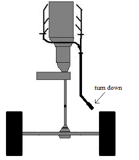 1984 Ford Bronco II - Diagram illustrating the engine and drivetrain components, including a hose with a 'turn down' instruction.
