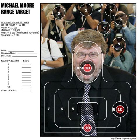 1995 Ford Bronco - A range target Michael Moore with scoring zones and explanations for different hits.