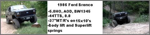 1986 Ford Bronco - This 1986 Ford Bronco is shown off-roading on a dirt path with large tires and a lifted suspension.
