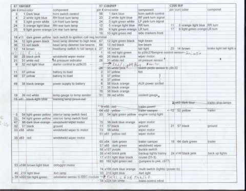 1987 Ford Bronco - my splice chart