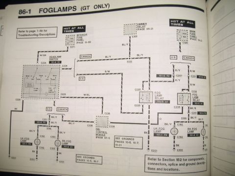 1992 Ford Probe - Scanned service-manual wiring diagram for GT-only foglamps showing fog lamp relays, switch, connectors and color-coded circuits.