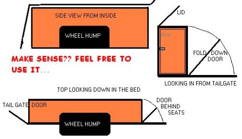 1979 Ford Bronco - Diagram illustrates the interior layout of a vehicle bed, detailing wheel humps and door placements.