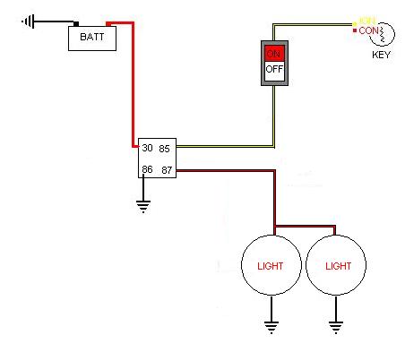 1979 Ford Bronco - Wiring diagram showing two lights powered through a relay (30/85/86/87), an on/off switch, key source, and battery.