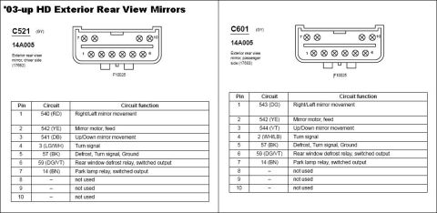 1983 Ford Bronco - Connectors for '03-up HD side mirrors