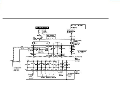 1993 Ford Bronco - Wiring diagram for the electronic shift transfer-case system showing the shift control module, motor position sensor, and color-coded circu…
