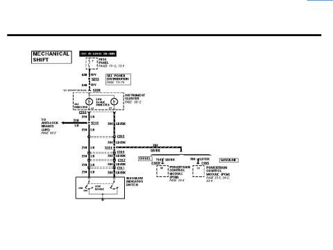 1993 Ford Bronco - Wiring diagram for the mechanical-shift 4x4 system showing the fuse panel, PCM, indicator switch, and color-coded circuits.