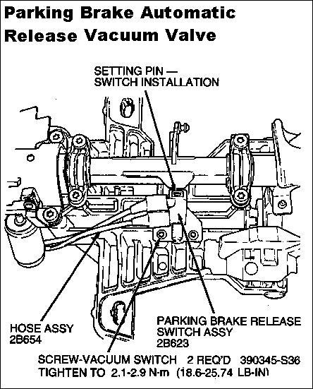 1994 Ford Crown Victoria - Parking Brake Vacuum Release