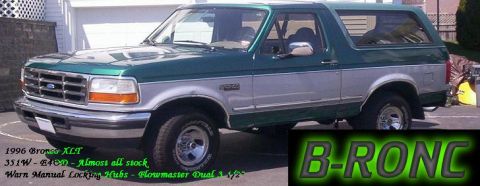 1996 Ford Bronco - 1996 Ford Bronco XLT in a two-tone green and silver paint scheme, viewed from the front three-quarter angle.