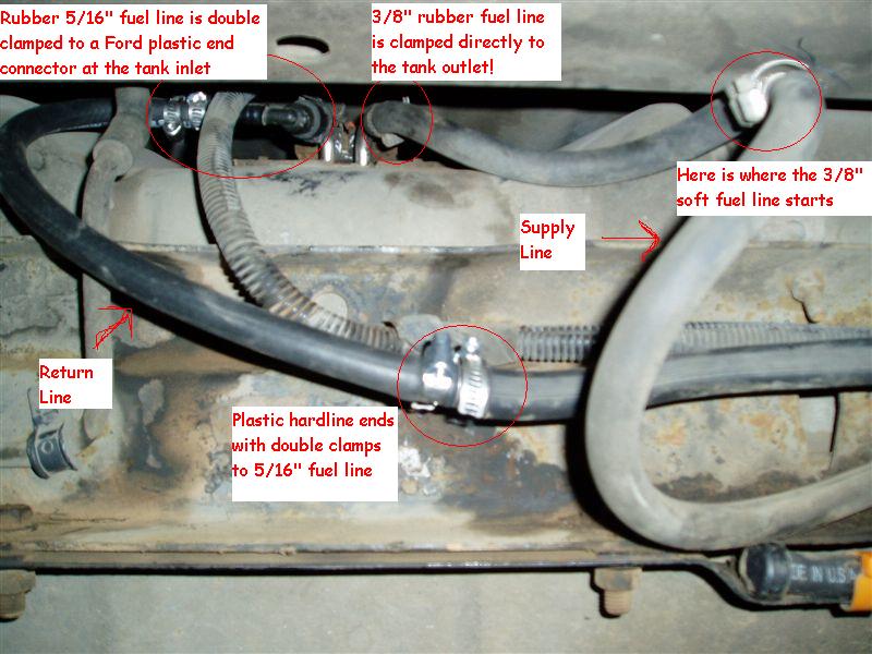 Fuel lines with clamps and connectors. Includes labels for supply and return lines