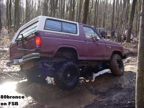 1983 Ford Bronco - Swiss-Cheese Frame: '80-81 only Sliding Side Windows: '80-82 only Chrome Horse Emblems: '80-82 only Type 1 Swingaway: '80~86 Bubble-Back Do…