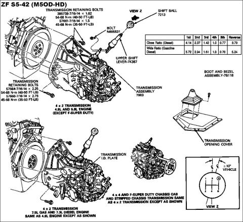1983 Ford Bronco - ZF S5-42 Shifter [url=http://www.vaglinks.com/Docs/Catalogues/ZF.com_S5-42_47__47M_Service_manual_.pdf]ZF S5-42/47 Service Manual [url=http…