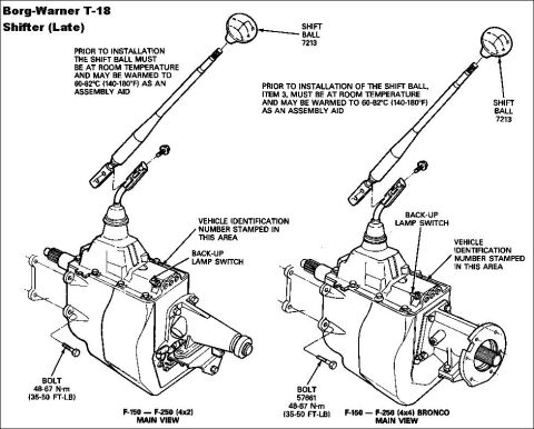 1983 Ford Bronco - T-18 Shifter in early '90s F-series & Bronco.