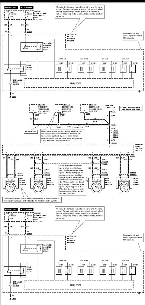 1997 Ford Taurus - Electrical wiring diagram spanning several panels showing relays, motor windings and integrated control modules with circuit references.