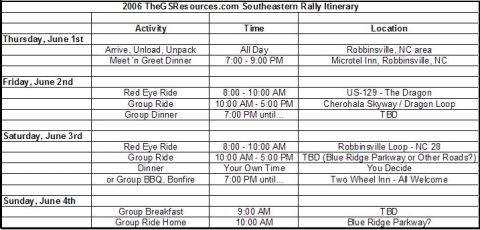1985 Ford LTD Crown Victoria - Motorcycle rally itinerary schedule table, not a vehicle technical document.