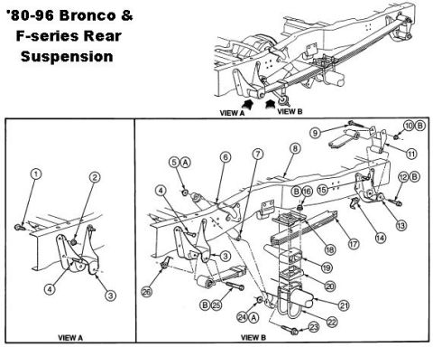 1983 Ford Bronco - 8.8" Suspension 1 Bolt N802114-S2 2 Nut N620483-S56 3 Rear Spring Front Bracket; 3" [url=https://www.fordpartsgiant.com/parts/ford-bra…
