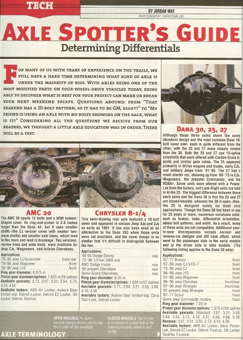 1996 Ford Bronco - An article from "Axle Spotter's Guide" explains how to identify different types of vehicle axle differentials.