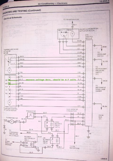 1992 Ford Probe - Air conditioning electronic diagnosis schematic showing ATC control module, temperature blend and recirc/fresh actuator motors, blower moto…