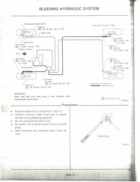 1990 Nissan Micra - This diagram illustrates the process of bleeding a hydraulic brake system, including component labels and precautions.