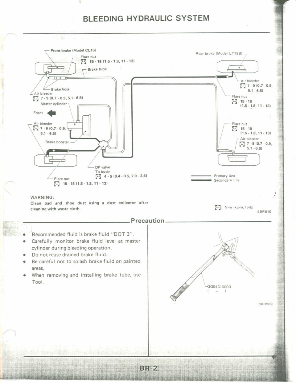 Brake hydraulic system bleeding diagram showing primary and secondary lines