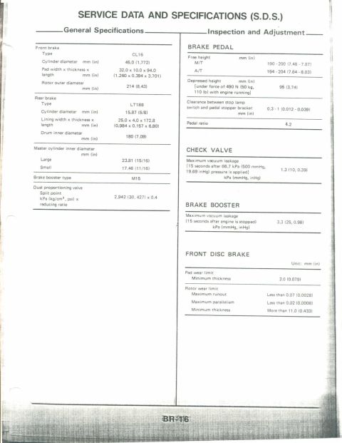 1990 Nissan Micra - This document page details general specifications and inspection for brake systems.