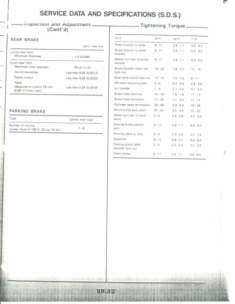 1990 Nissan Micra - This document page details service data and specifications, including tightening torque for various components.