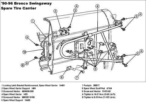 1983 Ford Bronco - TSB 90-07-13 Swingaway Latch This type was used from '90-96. Publication Date: March 28, 1990 LIGHT TRUCK: 1990 BRONCO ISSUE: High latching…