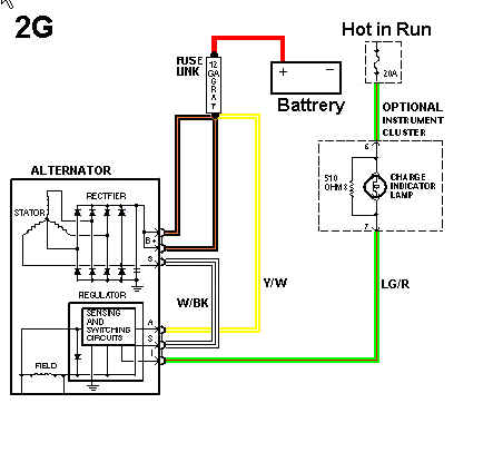 1986 Ford Bronco - 2G Alternator Wiring Diagram