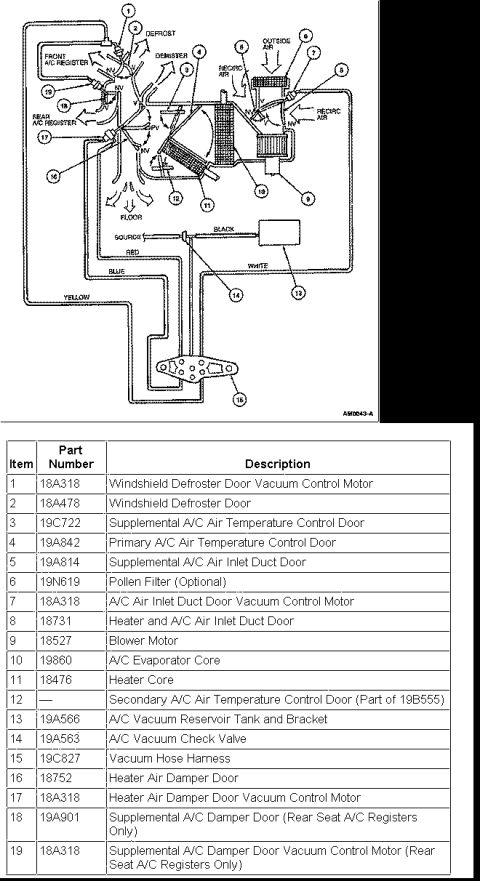 1997 Ford Taurus - This image displays a diagram with accompanying text and numerical data, suggesting a technical or instructional document.