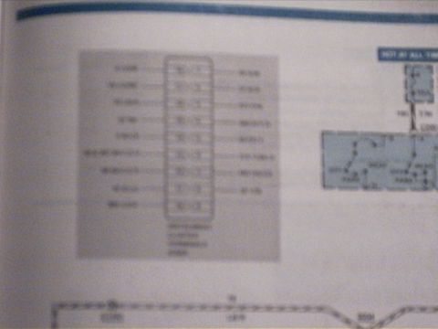 1991 Ford LTD Crown Victoria - Wiring diagram page detailing a connector pinout with labeled wires and color codes.