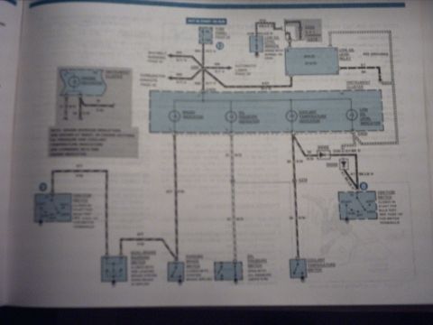 1991 Ford LTD Crown Victoria - Wiring diagram showing warning indicators, instrument cluster, ignition switch and various sensor and switch circuits.