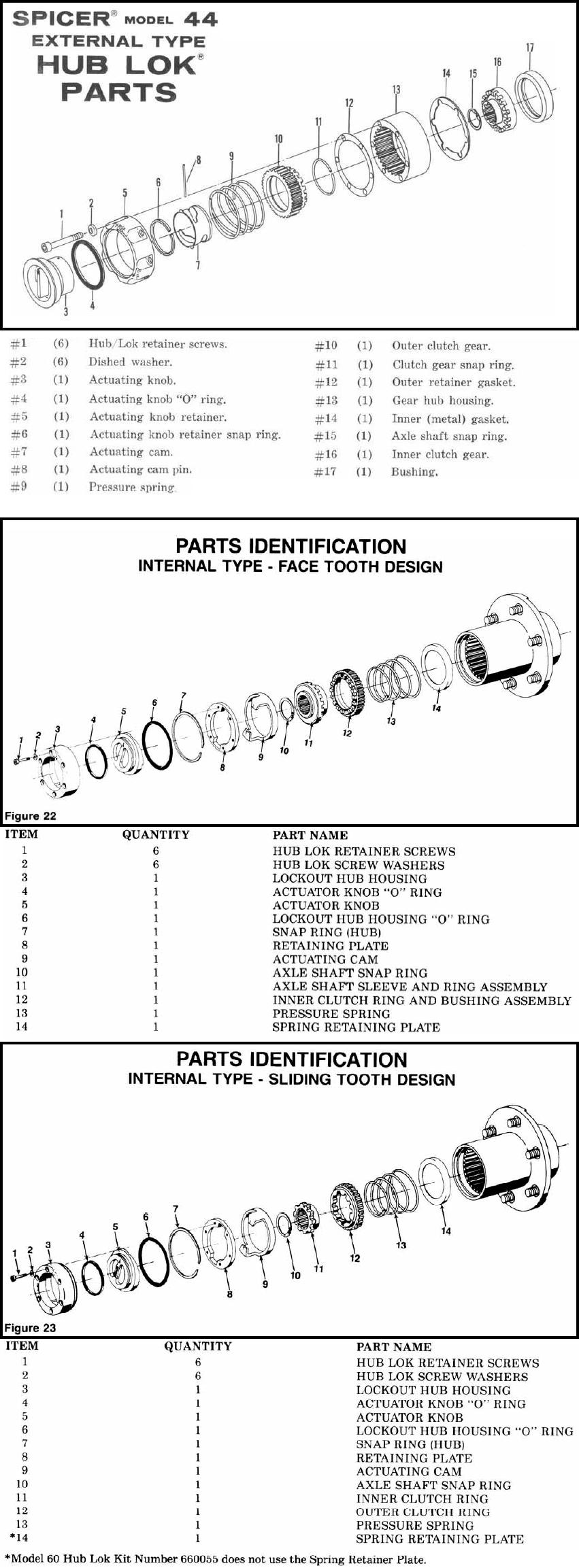 Spicer Model 44 Hub Lok parts identification diagram with exploded views
