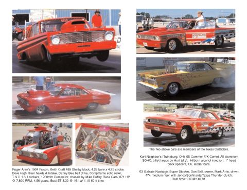 1966 Ford Galaxie - March Photo