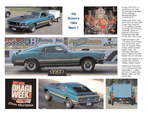 1966 Ford Galaxie - April Photo