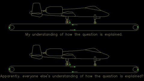 2005 Ford Mustang - Diagram illustrates two different understandings of a concept involving an airplane and a conveyor belt.