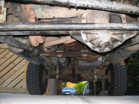 1982 Ford Bronco - View looking at the mounts from the front. Soooooo much more clearance!!!