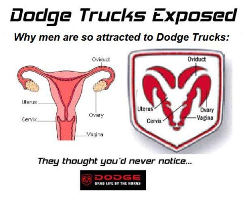 1996 Ford F-150 - Humorous meme image, not a technical vehicle document.