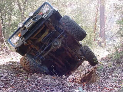1987 Ford Bronco II - my friend Toms Early Bronco.... Badass