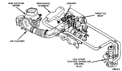 1993 Ford Festiva “fester”