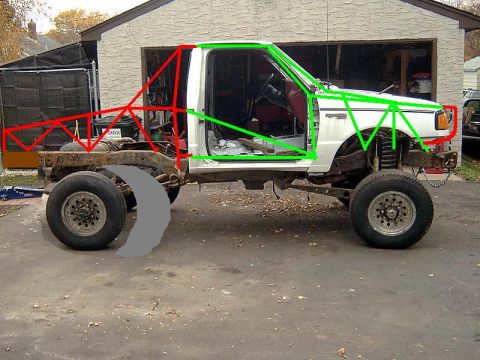 1977 Ford F-150 - This modified truck chassis has a roll cage outlined in red and green, suggesting a custom build project.