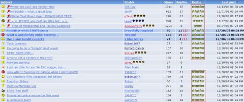 2000 Ford Crown Victoria - A screenshot displays a list of forum posts, detailing subjects, posters, and engagement metrics.