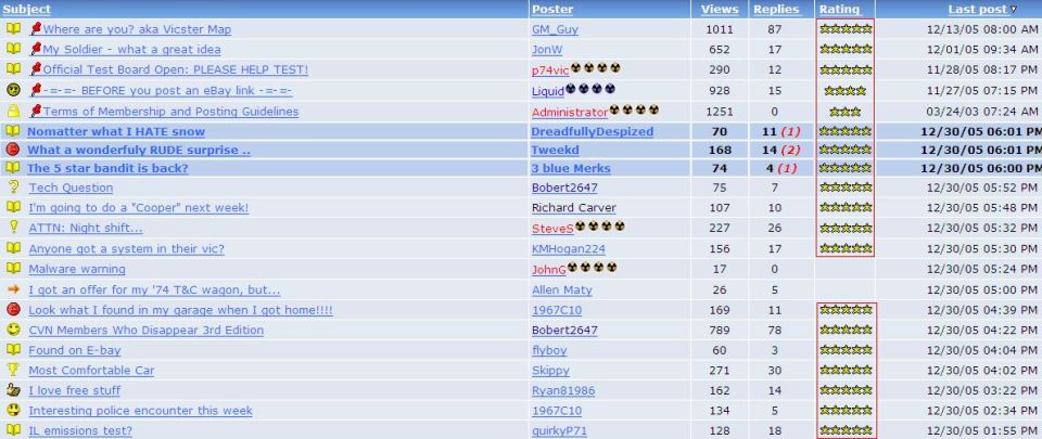 Screenshot of a vehicle forum's subject list with columns for poster, views, replies, rating, and last post