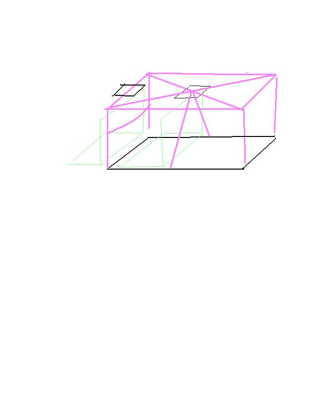 Rough pink and green line sketch of a box-like shape on white background, not a finished diagram