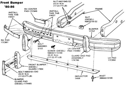 1983 Ford Bronco - Front Bumper 80-86 Deluxe IF THE IMAGE IS TOO SMALL, click it. E1TZ17757A chrome bumper w/o rub strip holes E1TZ17757C chrome bumper with r…