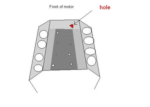 1991 Ford Bronco - Diagram illustrating a motor component with indicated 'hole' and 'Front of motor'.