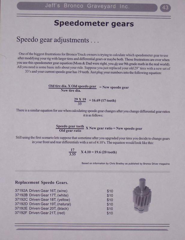 Selecting Speedo Gear.  Both of these charts are from Jeff's Bronco Graveyard Catalog 80 and up. I put them here for quicker lookup.