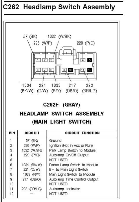 1996 Mercury Grand Marquis - 95-02 CV/GM headlamp pinout (c262)