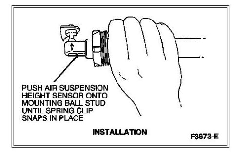 1996 Mercury Grand Marquis - http://www.crownvic.net/drock96marquis/RAS.htm -97 Panther RAS height sensor