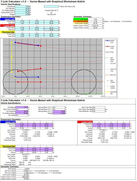 1978 Ford Bronco - This document displays a vehicle suspension geometry calculator with detailed data and graphical representations.