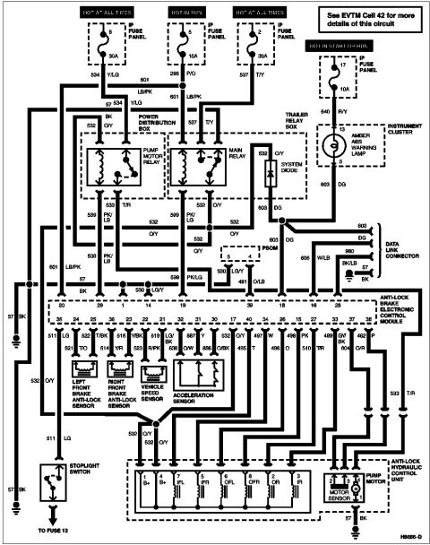 1983 Ford Bronco - 4WABS Circuit The front inlet valves should read 5-8 Ohms each; all other valves should read 3-6 Ohms each. The 3 ABS sensors (pins 21-25 &…
